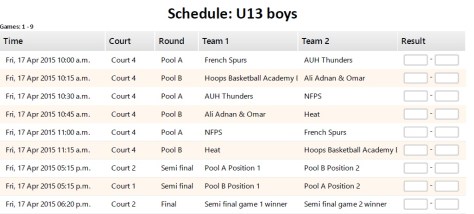 u13 boys