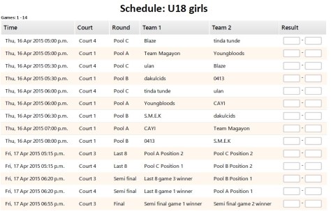 u18 girls